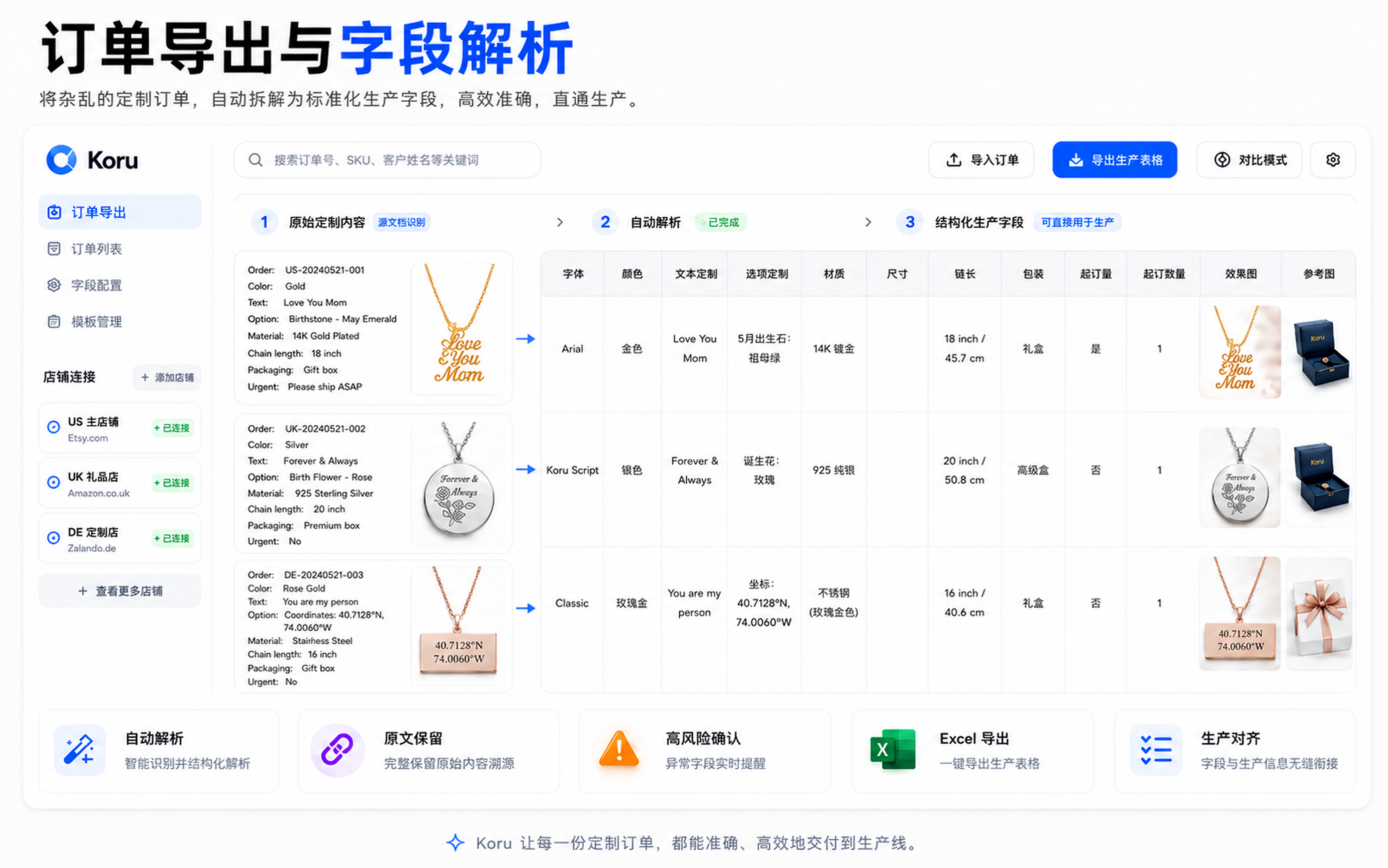 Koru 订单导出与字段解析界面：左侧定制订单列表，右侧字段拆解、刻字、配图与 Excel 导出预览